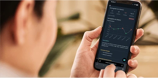 understand your helth